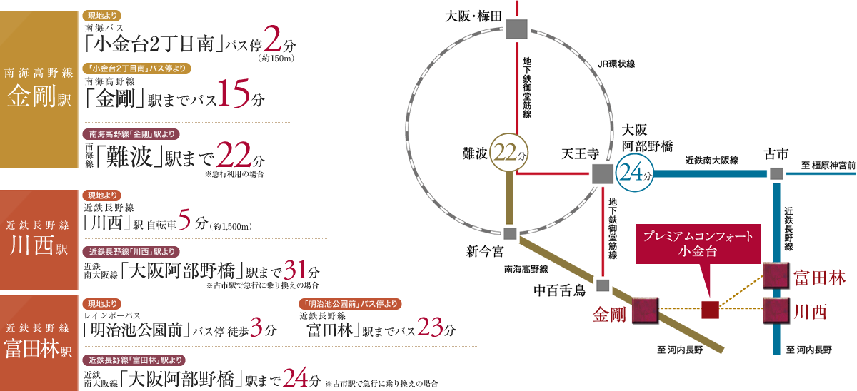 難波駅まで22分の快適アクセス