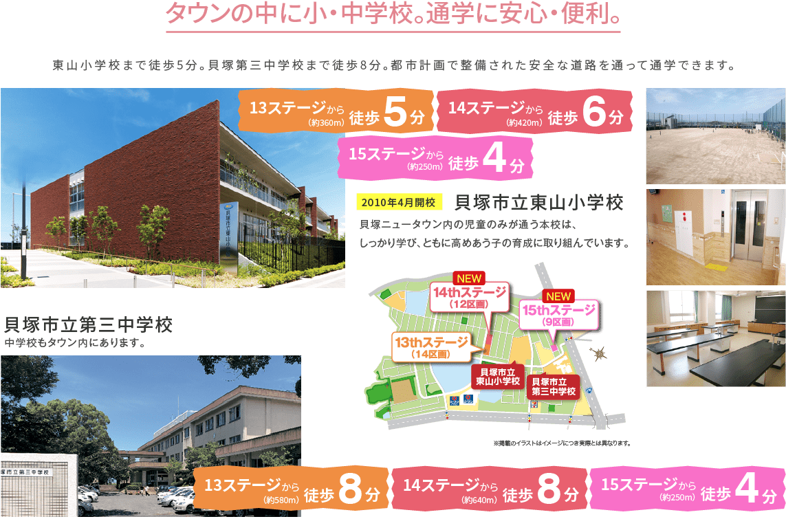 プレミアムコンフォート貝塚東山13 14 15ステージ 岸和田市尾生町 フジ住宅 大阪 神戸 阪神間 北摂 和歌山の新築一戸建て 土地 マンション