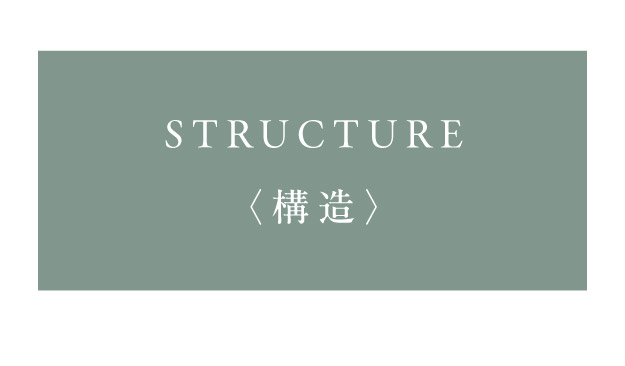 【構造】