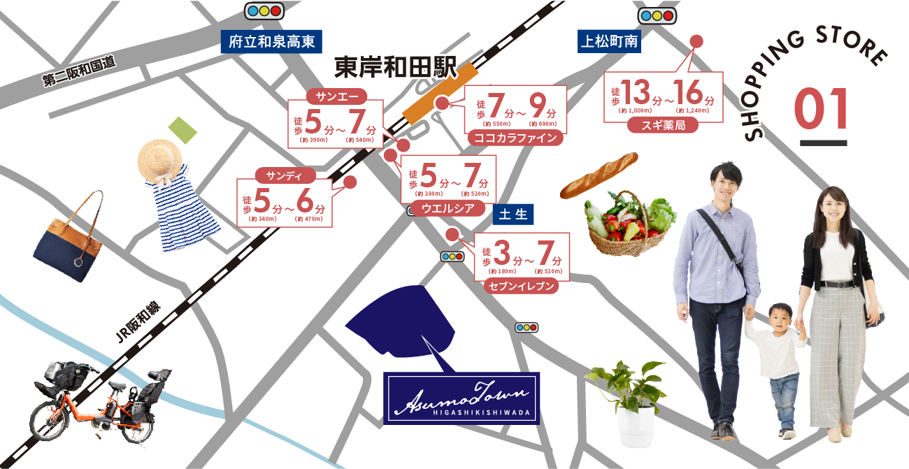 ショッピング施設