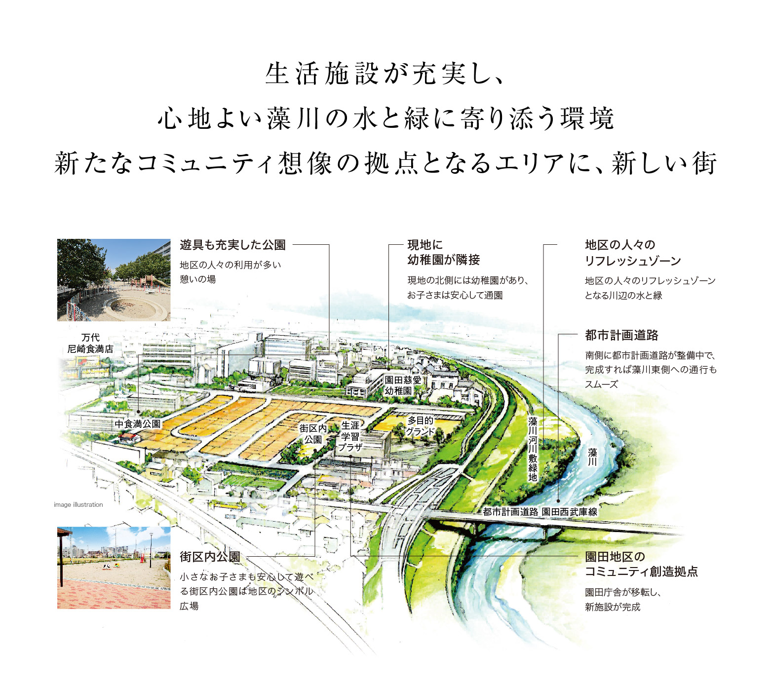 Concept アフュージアシティ尼崎 尼崎市 フジ住宅 大阪 神戸 阪神間 北摂 和歌山の新築一戸建て 土地 マンション