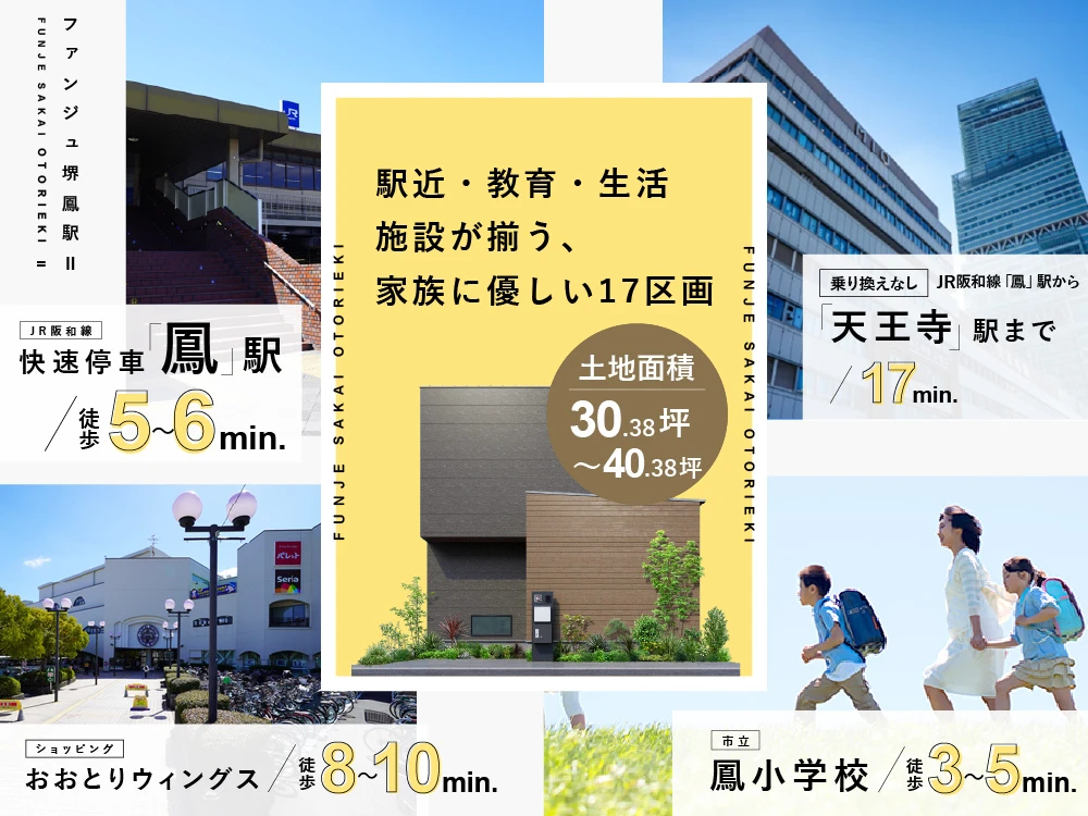 ファンジュ堺鳳駅Ⅱ